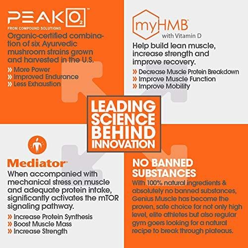 Genius Muscle Builder - Best Natural Anabolic Growth Optimizer for Men & Women | True Weight Gainer Workout Supplement for Steel Physique | Clear Plateaus & Gain Mass in 7 Days with HMB, PA & Peak02