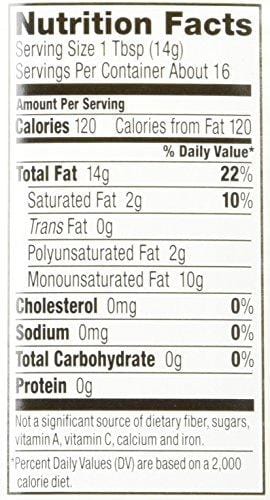 Spectrum Culinary Refined Avocado Oil, 8 fl. oz.