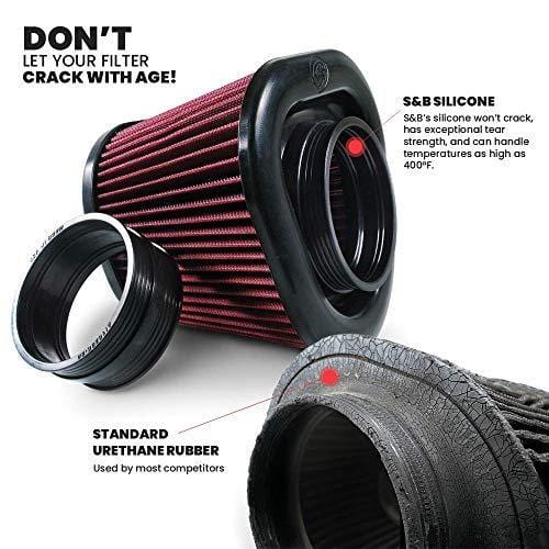 S&B Filters 75-5081 Cold Air Intake For 2015-2017 Ford F-150 2.7L & 3.5L Ecoboost (Oiled Cleanable, 8-ply Cotton Filter)