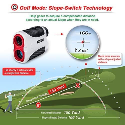 Bozily Golf Rangefinder, 6X Laser Range Finder 900 Yards, Flag-Lock, Slope Tech, 4 Scan Mode, Linear & Vertical Distance, Angle & Speed Measurement, Fog Resistant - Tournament Legal Golf Rangefinder