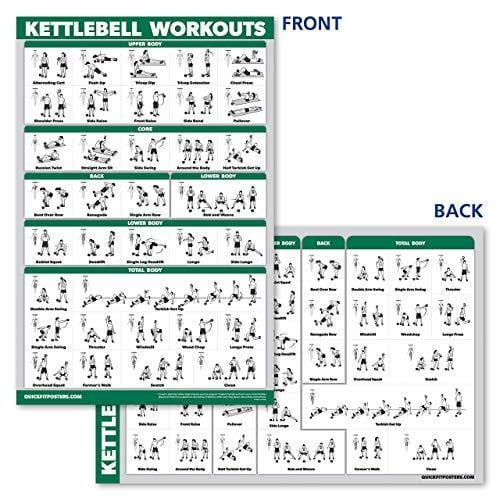 10 Pack - Exercise Workout Poster Set - Dumbbell, Suspension, Kettlebell, Resistance Bands, Stretching, Bodyweight, Barbell, Yoga Poses, Exercise Ball, Muscular System (PAPER, NON LAMINATED,18" x 27")