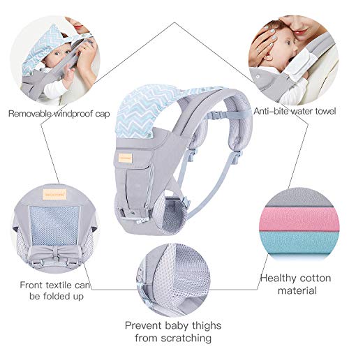 Baby Wrap Carrier with Hip Seat, Windproof Cap, Bite Towel as Well as 6 and 1 Convertible Backpack, Cotton Sling for Infants, Babies and Toddlers - Grey