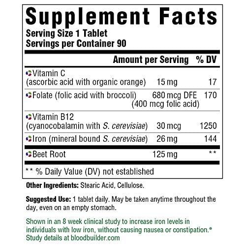 MegaFood, Blood Builder, Daily Iron Supplement and Multivitamin, Supports Energy and Red Blood Cell Production Without Nausea or Constipation, Gluten-Free, Vegan, 90 tablets (90 servings) (FFP)