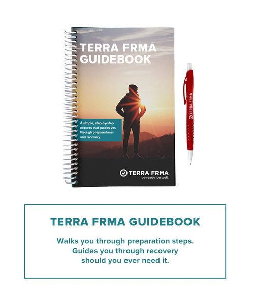 GRAB + GO BOX - Emergency Kit for the Disaster Preparedness Family - Action Plans, Emergency Guidebook, Pocket Survival Guide, Tiny Survival Cards