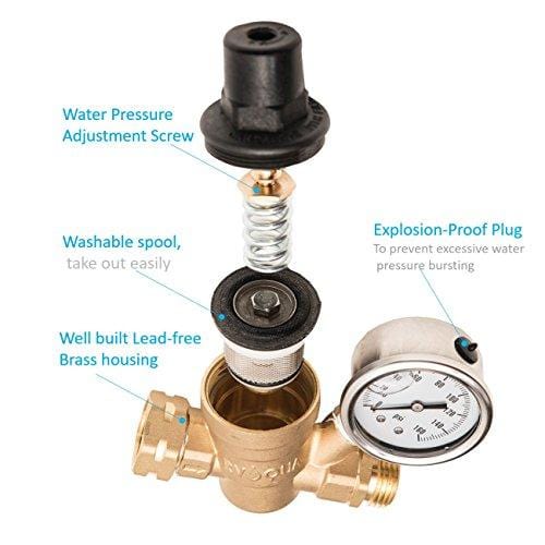 RVAQUA M11-45PSI Water Pressure Regulator for RV Camper - Brass Lead-Free Adjustable RV Water Pressure Reducer with 160 PSI Gauge and Inlet Stainless Screened Filter