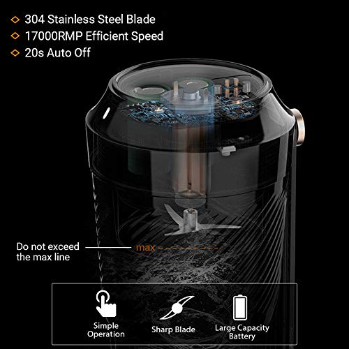ZOYOLIFE Portable Blender Mini Personal Blender With USB Rechargeable, Juicer Smoothie Blender Smoothie Maker Cordless BPA Free Small Juicer Cup Mixer, Magnetic Charging Plug,13.5oz/400ml, Home Outdoor Travel Office