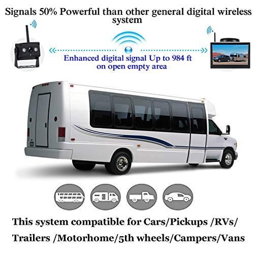 HD 720P Digital Wireless Backup Camera System for RV/Truck/Van/Trailer/Pickup with 5''Monitor High-Speed Observation System Night Vision IP 69K Waterproof Guide Lines On/Off Continuous/Reverse Use