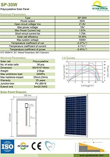 SUNER POWER 30 Watts 12V Off Grid Solar Panel Kit - Waterproof 30W Solar Panel + Photocell 10A Solar Charge Controller with Work Time Setting + SAE Connection Cable Kits