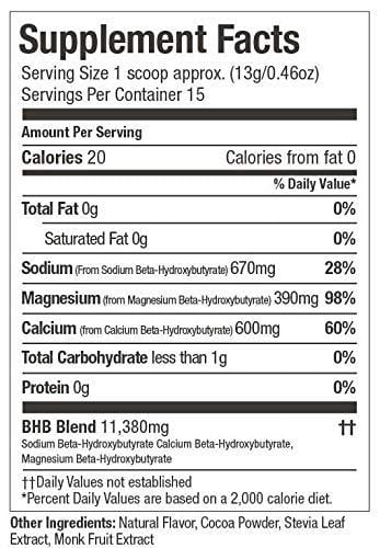 Perfect Keto Exogenous Ketones: Base BHB Salts Supplement. Ketones for Ketogenic Diet Best to Support Weight Management & Energy, Focus and Ketosis Beta-Hydroxybutyrate BHB Salt (Chocolate)