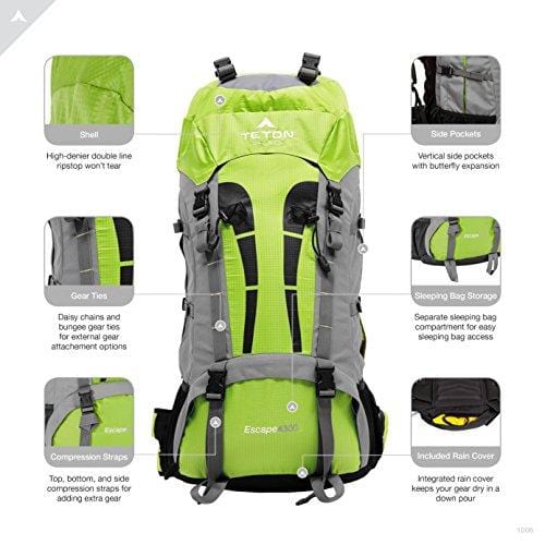 TETON Sports Escape 4300 Ultralight Internal Frame Backpack – Not Your Basic Backpack; High-Performance Backpack for Hiking, Camping, Travel, and Outdoor Activities; Sewn-in Rain Cover