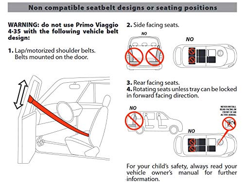 Primo Viaggio 4/35, Atmosphere