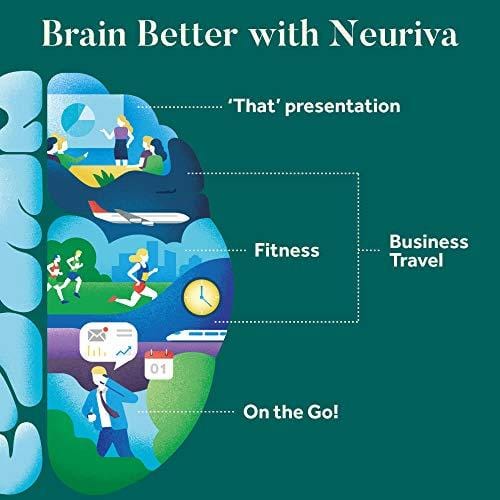 Fast-Acting Brain Supplement - NEURIVA Plus (30Count in a Bottle), Plus B6, B12 & Folic Acid, Supports 6 Indicators of Brain Performance: Focus, Memory, Learning, Accuracy, Concentration & Reasoning