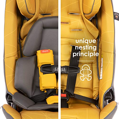 Diono Radian 3RXT All-in-One Convertible Car Seat, Plum