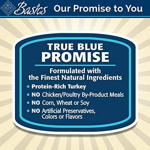 Blue Buffalo Basics Limited Ingredient Diet, Grain Free Natural Adult Dry Dog Food, Turkey & Potato 24-lb