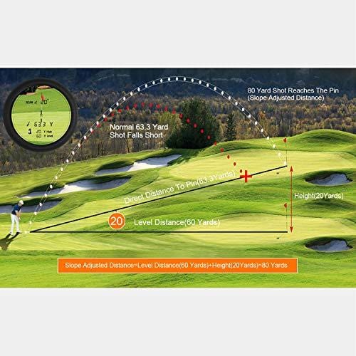 Golf Rangefinder, Laser Range Finder 660 Yard/6X with Slope/Pin/Range/Scanning Model, Wrist Strap, Carrying Bag for Golf Training, Competition - MLR04