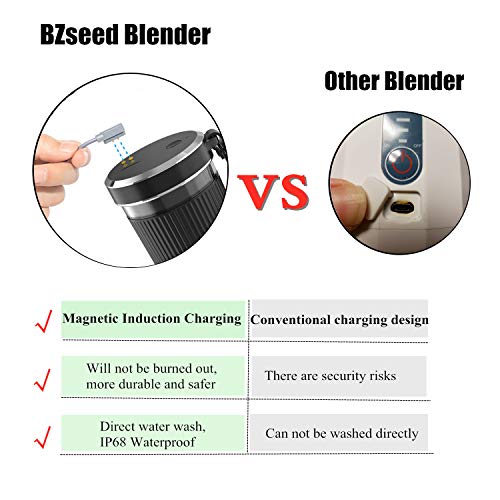 Portable Blender, 300ml BZseed Personal Size Blender Shakes and Smoothies, USB Rechargeable Mini Black Juicer Cup Handheld Fruit Mixer-IP68 Waterproof, BPA Free