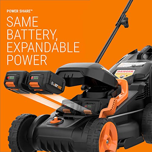 WORX WG779 40V Power Share 4.0 Ah 14" Lawn Mower w/ Mulching & Intellicut (2x20V Batteries)