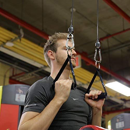 Fitteroy Premium Heavy Duty Exercise Handles (Set of 2) for Cable Machines and Resistance Bands