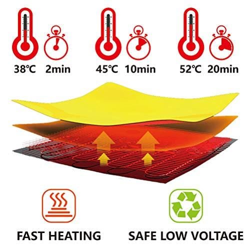 sticro Shoulder Massage Heating Pad, 3 Vibration & Temperature Setting, Low Voltage Heated Brace Wrap for Dislocated/Frozen Shoulder, Arthritis, Rotator Cuff Bursitis Pain Relief Hot Therapy