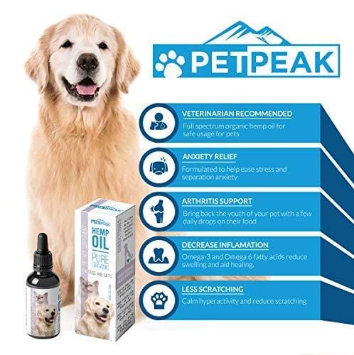 PetPeak Premium Hemp Oil for Pets Hip & Joint Supplement for Dogs & Cats | Antioxidant & Anti-Inflammatory Action for Arthritis, Better Mood & Sleep, Reduced Pain & Enhanced Immune System