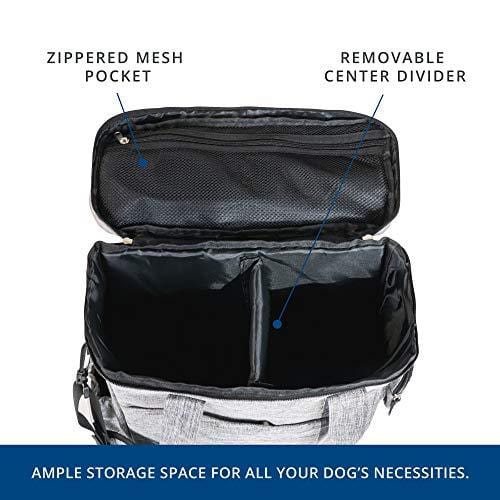 Top Dog Travel Bag - Airline Approved Travel Set for Dogs Stores All Your Dog Accessories - Includes Travel Bag, 2X Food Storage Containers and 2X Collapsible Dog Bowls.