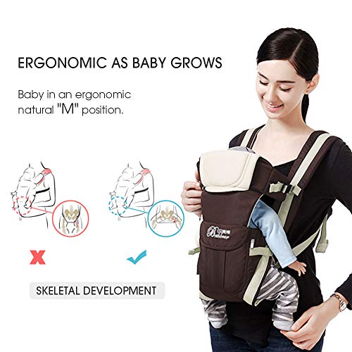 SpringBuds Baby Carrier, Ergonomic Kids Sling Backpack Pouch Wrap Front Facing Multifunctional Infant Kangaroo 6-in-1 Bag for 4-36 Months Baby (White)