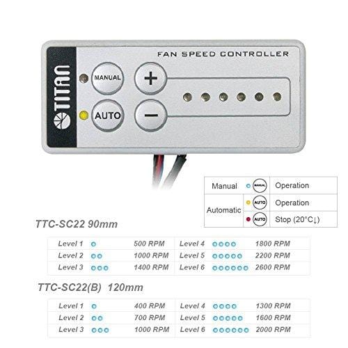 TITAN- 12V 120mm DC Double Rack Mount Ventilation Cooling fan for Fridge Vent and Ventilation Grille with Speed Controller (120mm) TTC-SC22(B)