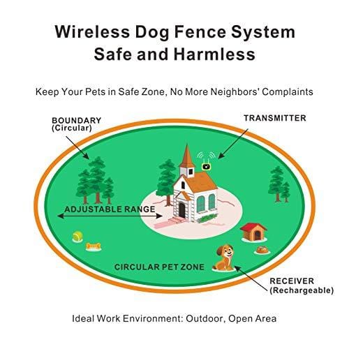 Wireless Dog Fence Electric Pet Containment System, Safe Effective Beep/Shock Design, Adjustable Control Range 1000 Feet & Display Distance, Rechargeable Waterproof Collar Receiver (1 Dog System)
