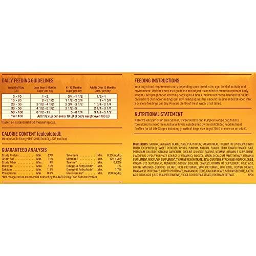 Nature's Recipe Grain Free Easy To Digest Dry Dog Food, Salmon, Sweet Potato & Pumpkin Recipe, 24 lb