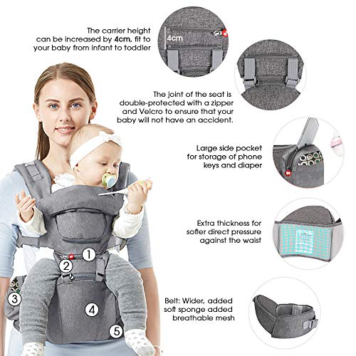 SpringBuds Baby Carrier, Ergonomic Multifunction Baby Carrier Hip Seat Front and Back for 0-36 Month Baby, 9-in-1 Ways to Carry, All Seasons Adjustable Size (Grey)