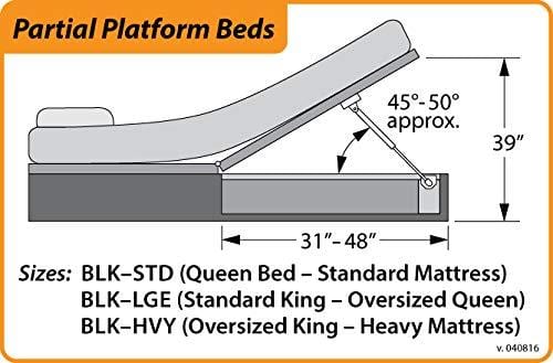 Hatchlift BLK-LGE Bedlift Kit (Large for RV)