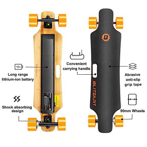 BLITZART Huracane 38" Electric Skateobard Longboard E-Skateboard Motorized Electronic Hub-Motor 3.5" Wheels