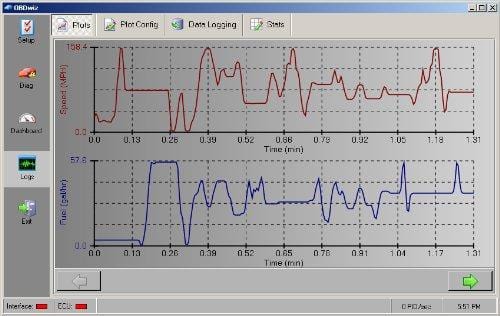 OBDLink 426101 ScanTool MX Bluetooth: Professional Grade OBD-II Automotive Scan Tool for Windows and Android - DIY Car and Truck Data and Diagnostics