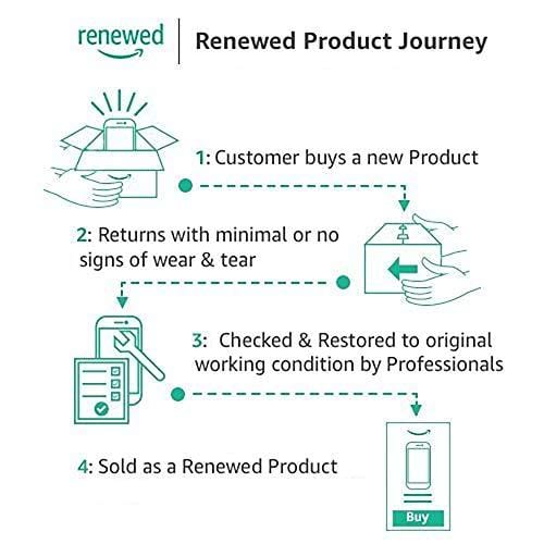 Bose QuietComfort 25 Noise Cancelling Headphones (715053-0010) - Renewed