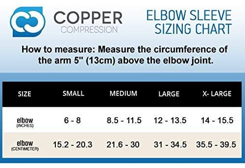 Copper Compression Recovery Elbow Sleeve - Guaranteed Highest Copper Content Elbow Brace for Tendonitis, Golfers Elbow, Tennis Elbow, Arthritis. Copper Infused Fit Elbow Support Arm Sleeves Men Women