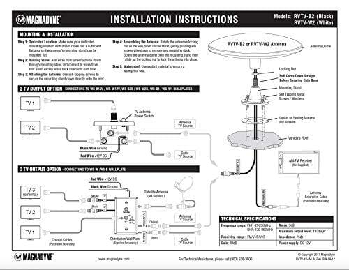 Magnadyne RVTV-W2 Omni-Directional Amplified TV/AM/FM Antenna and Distribution Plate White