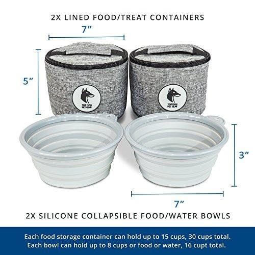 Top Dog Travel Bag - Airline Approved Travel Set for Dogs Stores All Your Dog Accessories - Includes Travel Bag, 2X Food Storage Containers and 2X Collapsible Dog Bowls.