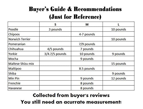 Whizzotech Adjustable Pet Carrier Backpack Pet Frontpack Carrier Travel Bag Legs Out Easy-Fit for Traveling Hiking Camping PB03 (M, Stripe)