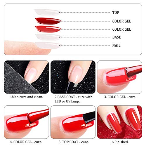 Skymore UV Nail Glue, Semi-permanent Gel Nail, 36 Colors Nail Glue UV LED Kit Perfect Gift for Valentine's Day, Christmas and all Holiday