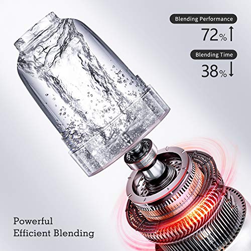 MICHELANGELO Portable Blender, Travel Blender for Shakes and Smoothies, Personal Mini Blender with Travel Cup, On the Go Blender Single Serve for Home, Outdoors, Travel, Gym - Blue