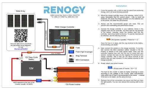 Renogy 400 Watt 12 Volt Polycrystalline Solar Starter Kit with Wanderer 30A PWM Charge Controller /Mounting Z Brackets/Adaptor Cables/Tray Cable