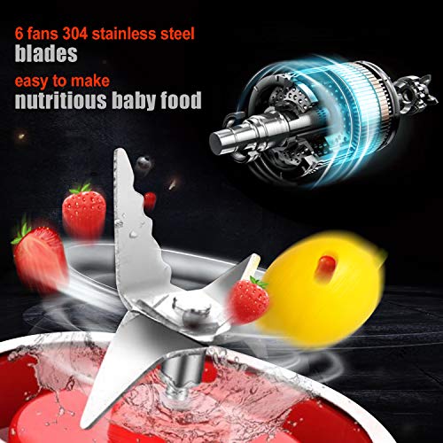 CHWARES Portable Blender Glass,  Personal Size Blender Shakes and Smoothies Mini Jucier Cup USB Rechargeable, Fruit Juice, Milk Shakes, 12.8 oz, Six 3D Fans Blender Travel, Home, Picnic, Baby Food