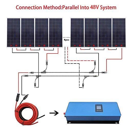 ECO LLC 1800W Home Grid Tie Solar Kit 12pcs 150W Solar Panel & 2000W Power Inverter Charging AC 110V