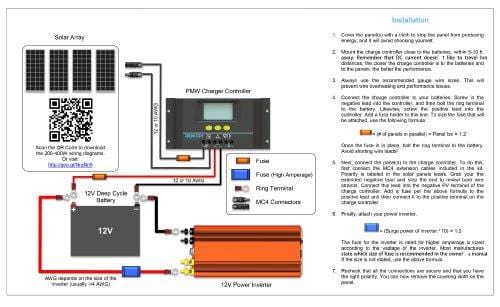 Renogy 200 Watt 12 Volt Monocrystalline Solar Starter Kit with Wanderer