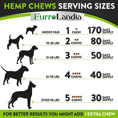 Organic Hemp Treats - Calming Treats for Dogs - 170 Soft Chews - Made in USA - Hemp Oil for Dogs - Dog Anxiety Relief - Natural Calming Aid - Stress - Fireworks - Storms - Aggressive Behavior