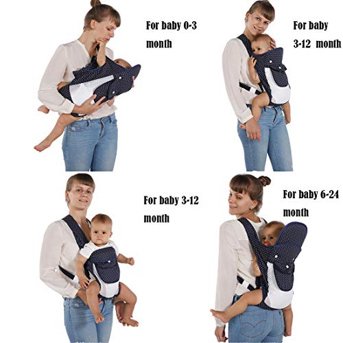 Baby Carrier, All-in-1 Positions Convertible Infant Carrier Adjustable Straps Breathable Mesh Ergonomic Soft Carrier (Blue Net)