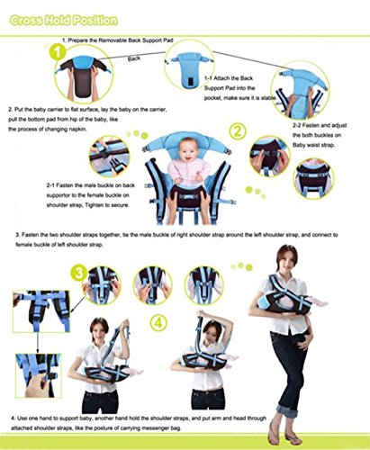 CdyBox Adjustable 4 Positions Carrier 3D Backpack Pouch Bag Wrap Soft Structured Ergonomic Sling Front Back Newborn Baby Infant (Pink)