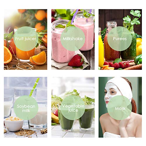 Dr.me Portable Blender, Personal Mixer Fruit Rechargeable with USB, Mini Blender for Smoothie, Fruit Juice, 380ml, Six 3D Blades for Great Mixing (Blue)