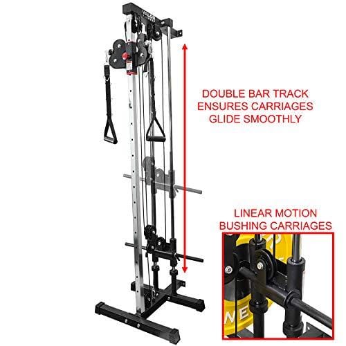 Valor Fitness BD-62 Wall Mount Cable Station with Adjustable Dual Pull ...