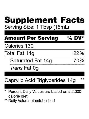 Bulletproof Brain Octane MCT Oil, Perfect for Keto and Paleo Diet, 100% Non-GMO Premium C8 Oil, Ketogenic Friendly, Responsibly Sourced from Coconuts Only, Made in the USA (2pack of 32oz)